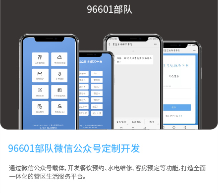 96601部隊微信公衆号定制開(kāi)發